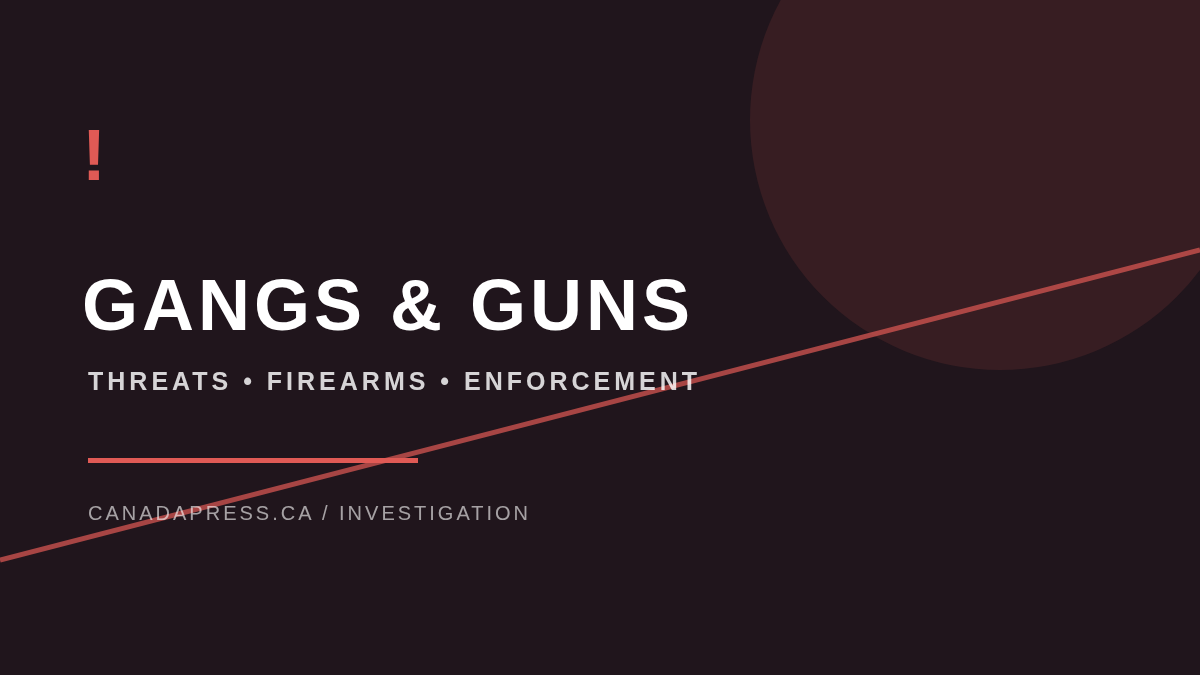 The Bishnoi Threat: Gangs, Guns and Canada’s Failure to Control Criminal Networks