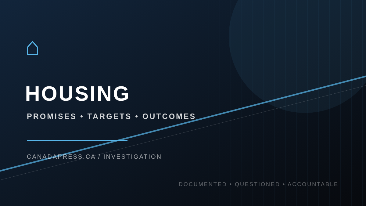 The Liberal Housing Illusion: Announcements, Targets and the Homes Canadians Still Cannot Afford